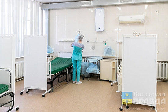 Есть ли в Волгограде тест системы для диагностики коронавируса